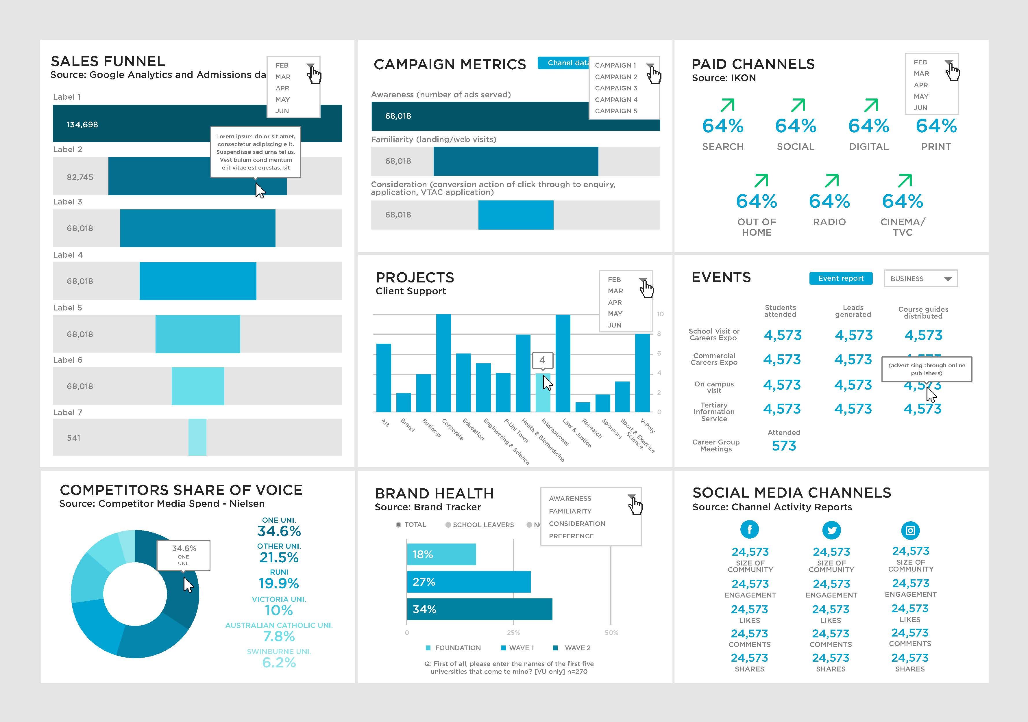 Preview of UI/UX Design Project